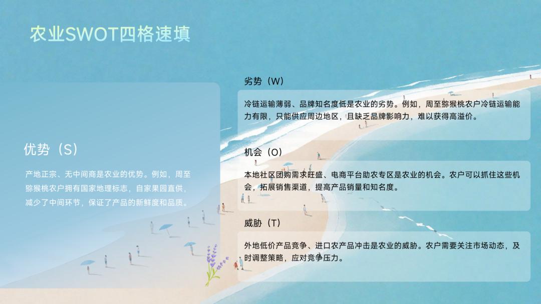 农产品市场营销干货_农业场景落地技巧_农产品电商流程