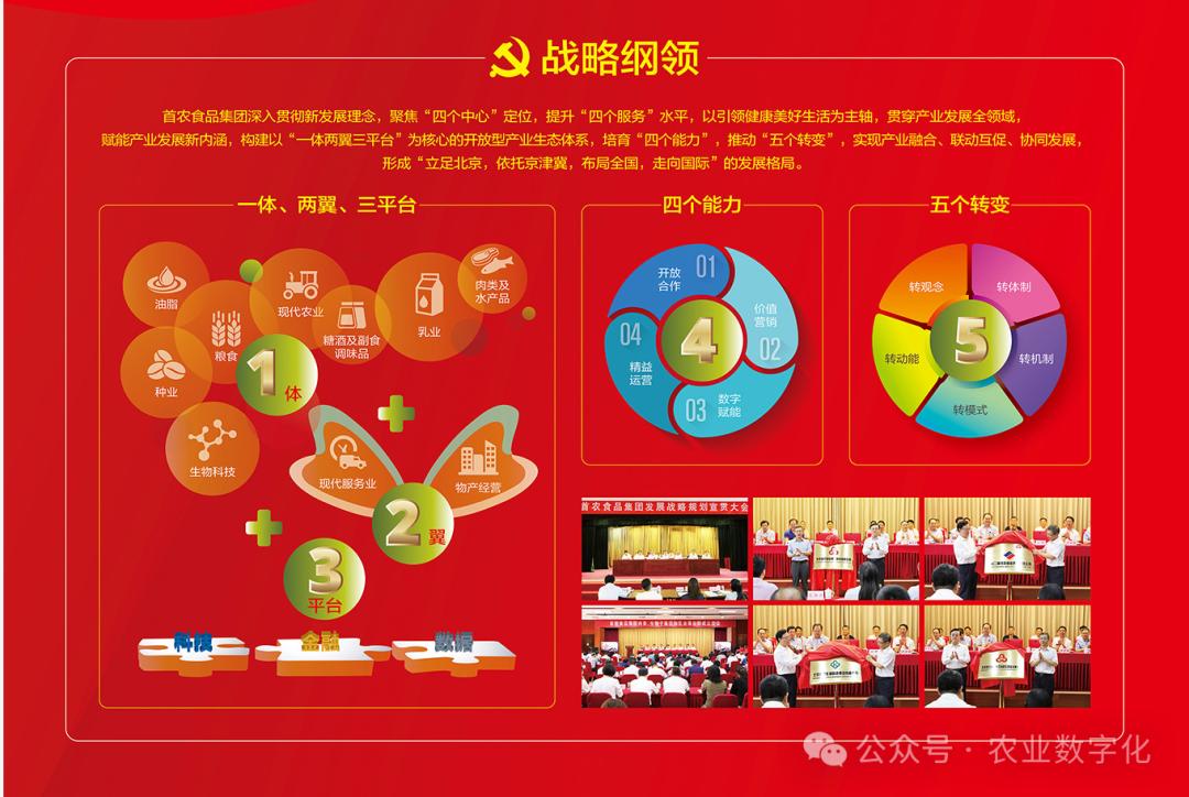 农业企业业务范围_数字化进度_农产品代理网