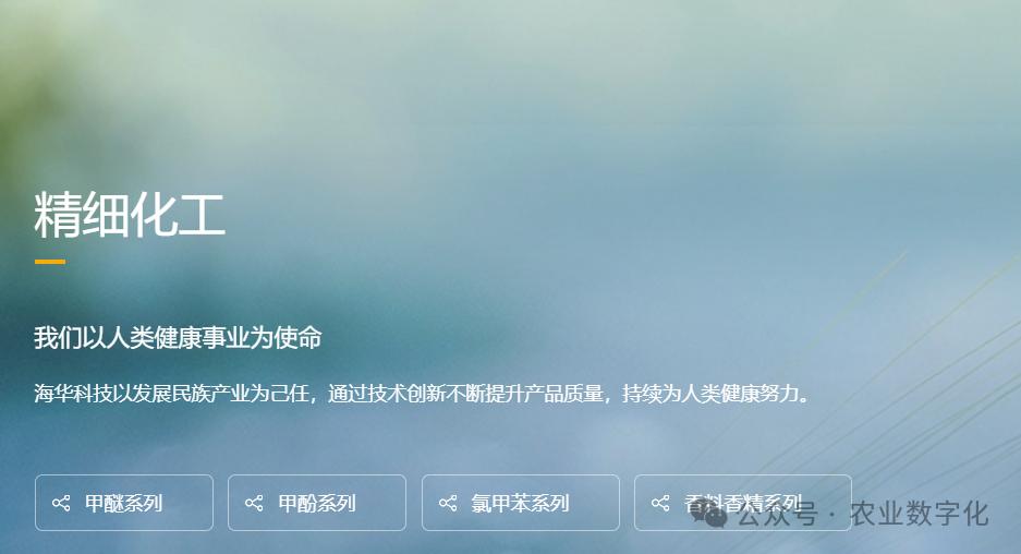 数字化进度_农业企业业务范围_农产品代理网