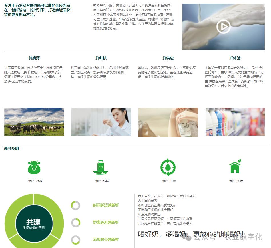 农产品代理网_数字化进度_农业企业业务范围
