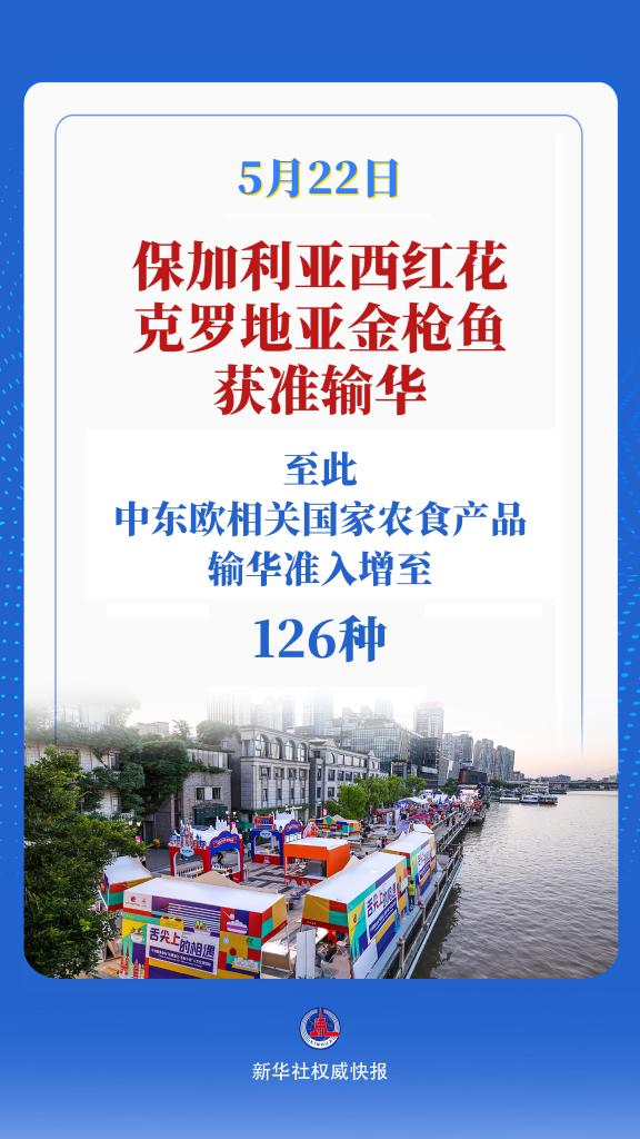 中国与中东欧国家农食产品贸易_中东欧农产品准入中国市场_中国中东欧农产品贸易