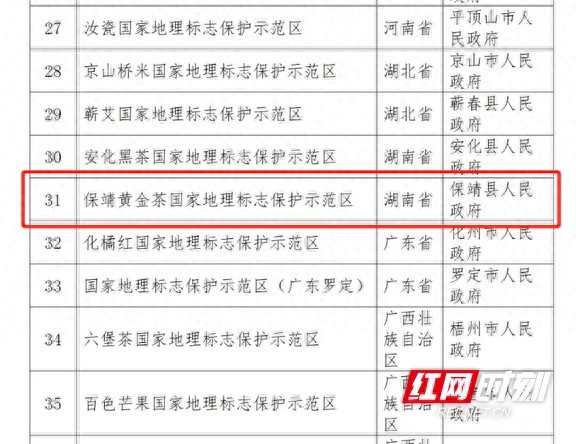 保靖黄金茶产业发展历程_保靖黄金茶国家地理标志保护示范区_国家农产品地理标志登记保护
