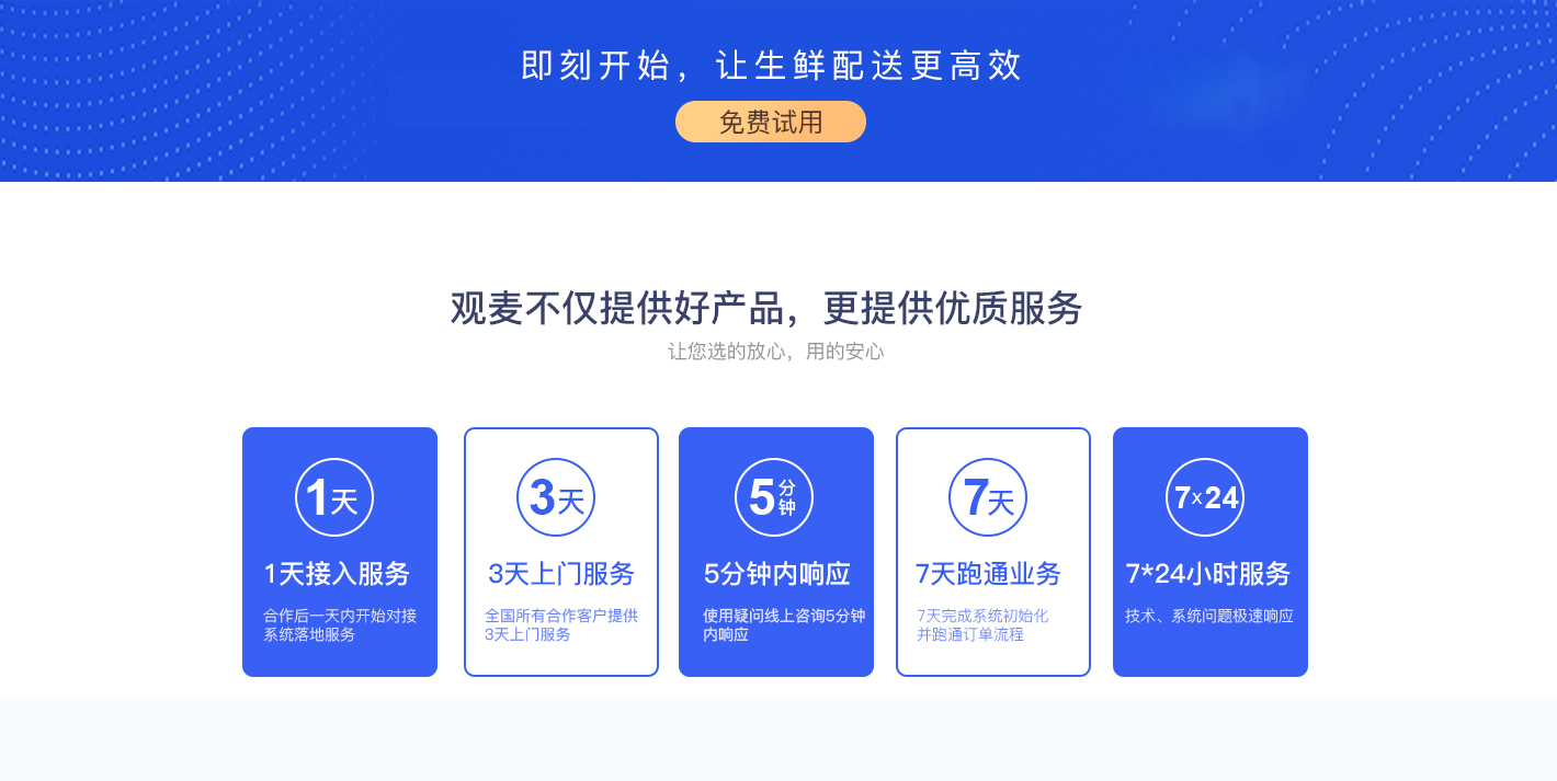 农产品配送系统选型_观麦科技全链路系统_上海农产品溯源系统