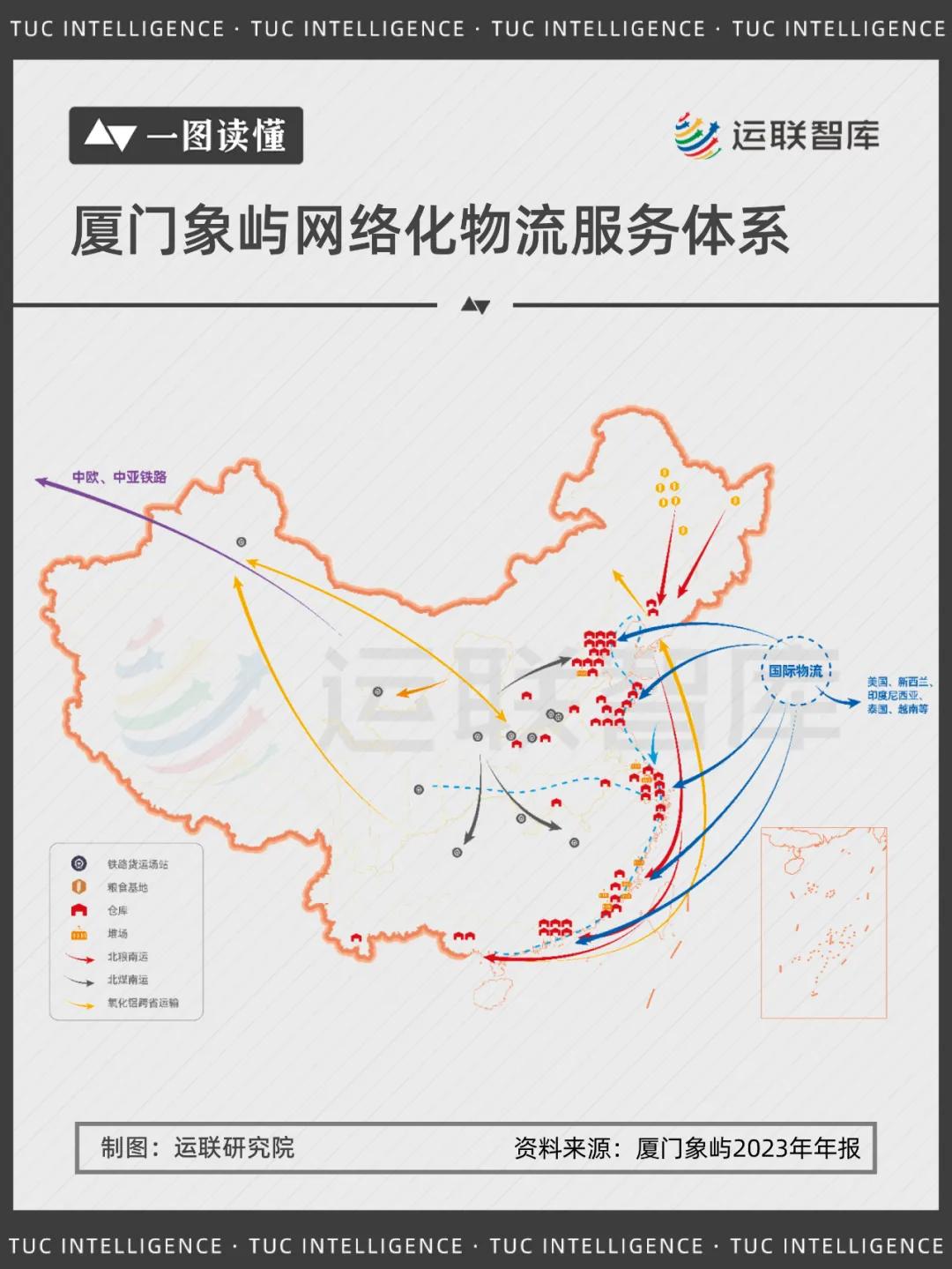 大宗供应链企业盈利模式_上海大宗农产品_中国大宗供应链市场集中度提升