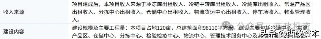 农产品冷链物流项目收益来源_冷链物流 农产品_农产品冷链物流产业链模式