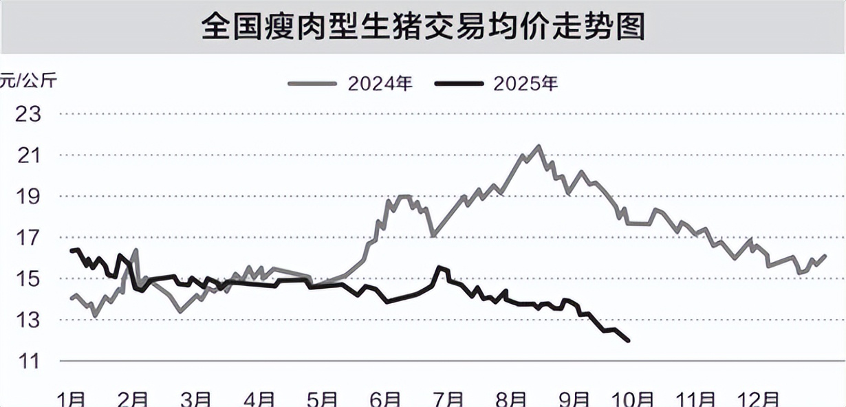 美国农产品贸易_中美大豆贸易履约_中国购买美国大豆700万吨