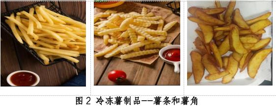 农产品初加工机械化典型案例_农产品安全生产技术_北京凯达恒业农业技术开发有限公司