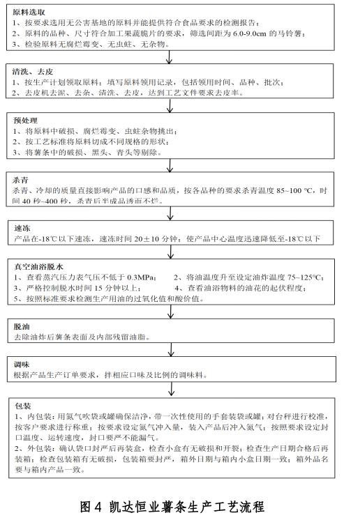 农产品初加工机械化典型案例_北京凯达恒业农业技术开发有限公司_农产品安全生产技术