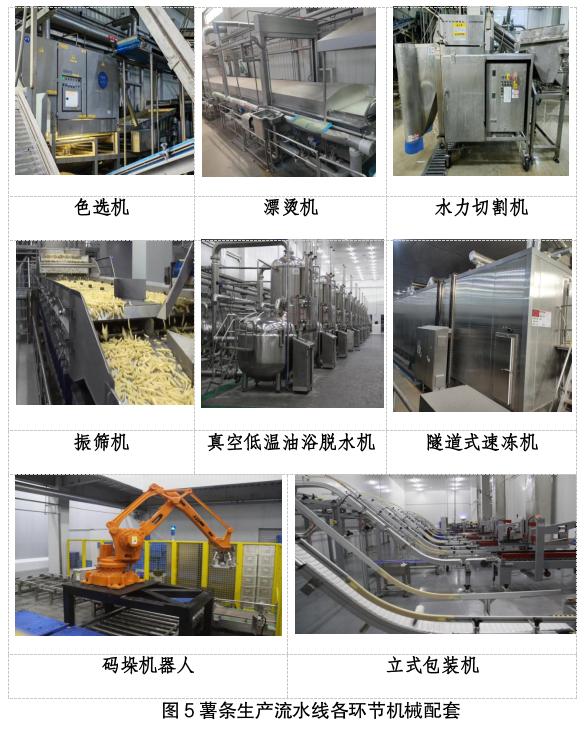 农产品初加工机械化典型案例_北京凯达恒业农业技术开发有限公司_农产品安全生产技术