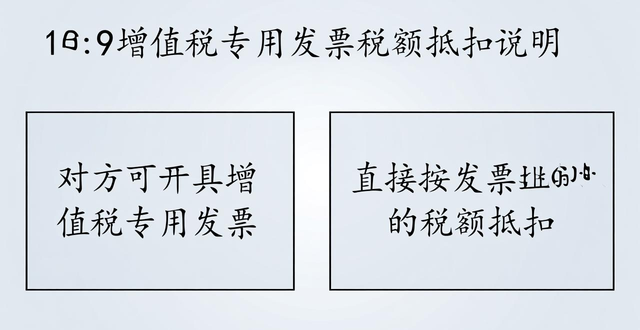 农产品免税范围_餐饮企业农产品进项税抵扣指南_食品加工厂农产品进项税抵扣