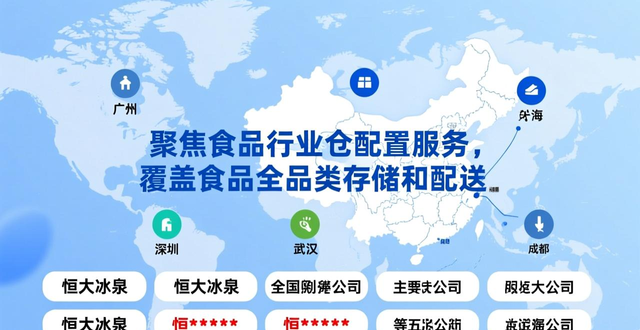 中国第三方物流行业发展白皮书_中国农产品物流公司排名_2025第三方仓储物流服务商排行榜