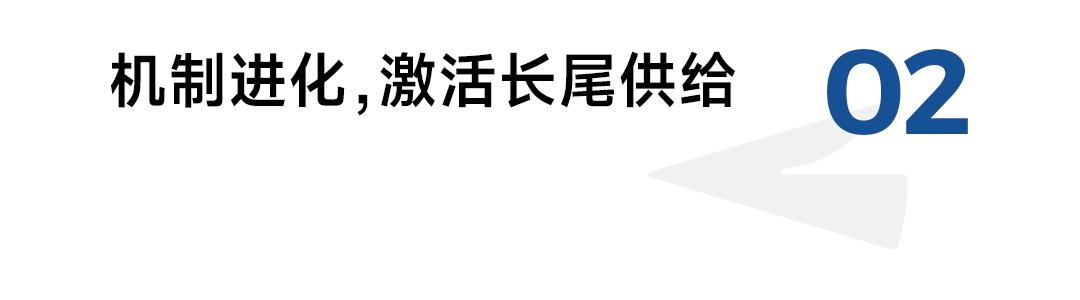 淘宝直播农产品好做吗_货架场景成交额同比增长_抖音电商发展数据报告