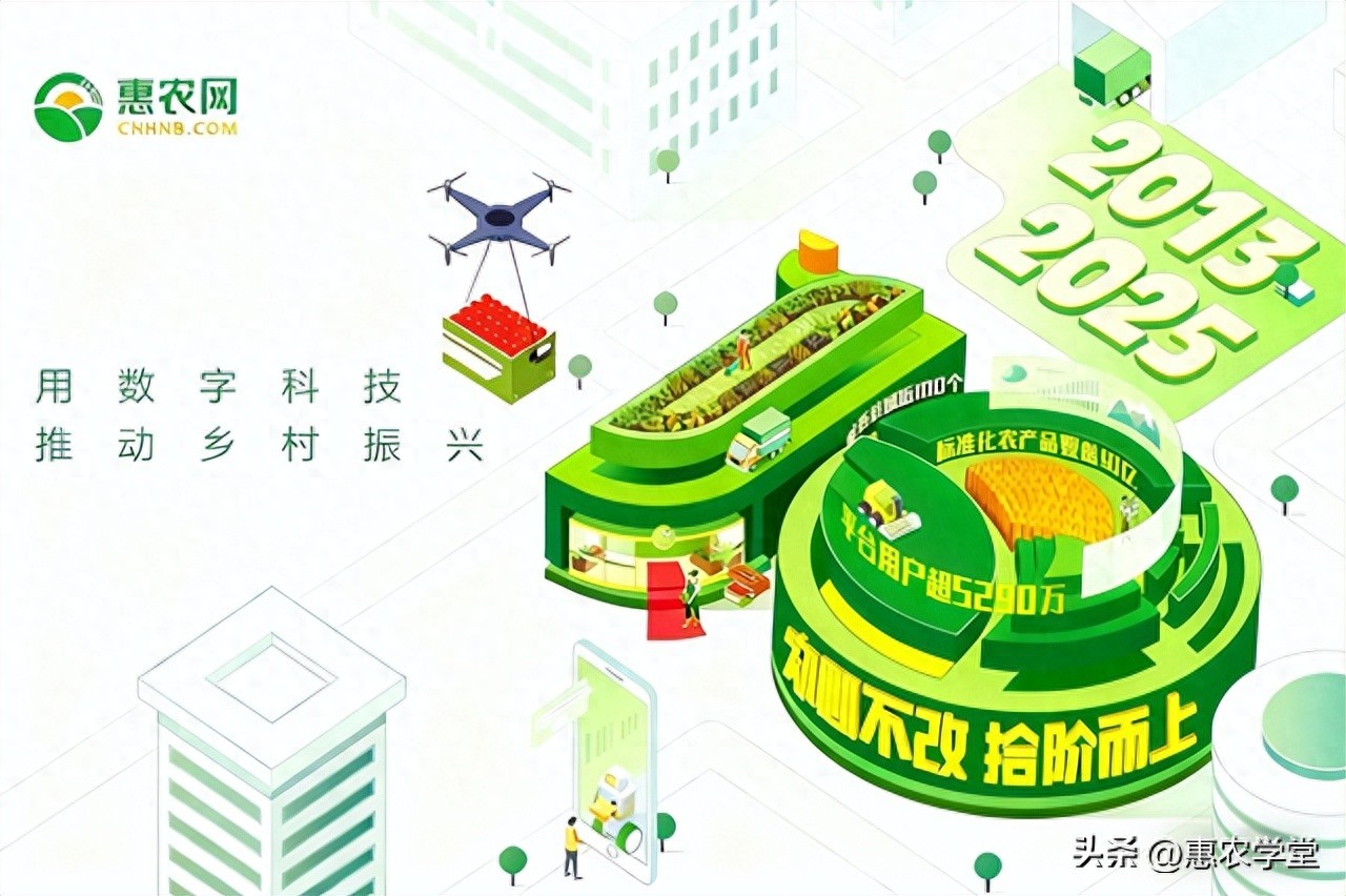 2025智慧农业大数据平台排名前十，惠农网提升农产品流通效率