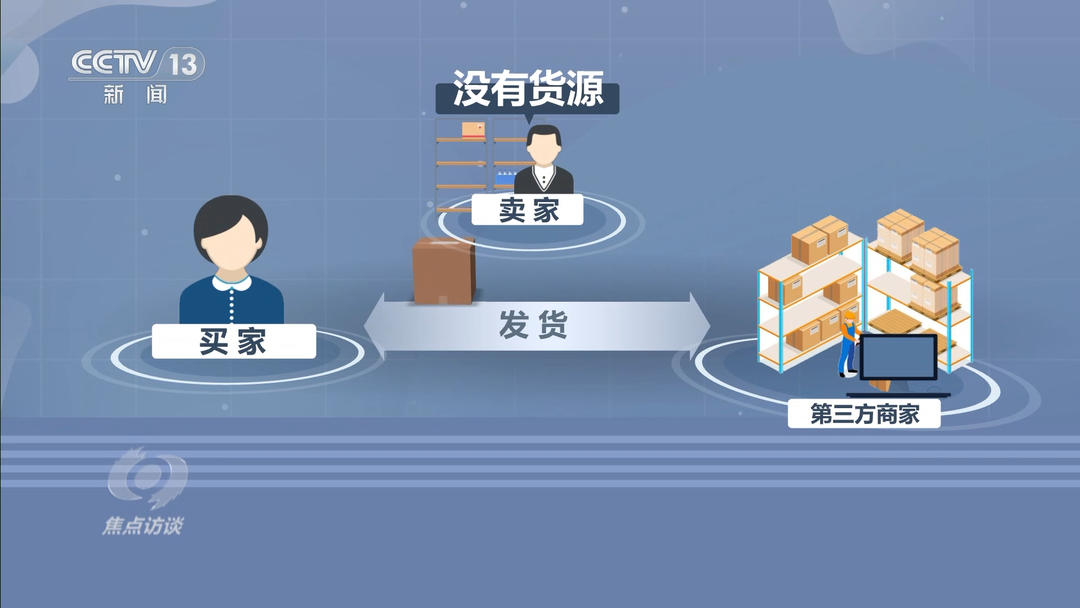 假冒胶州大白菜电商平台鉴别_正宗胶州大白菜种植历史_农产品地理标志名录