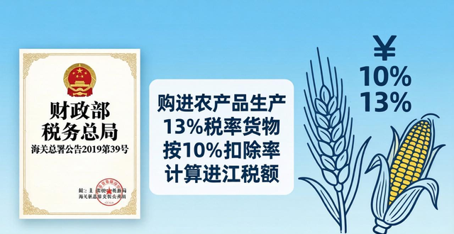 农产品增值税政策问答_农产品初加工产品增值税_增值税一般纳税人农产品扣除率调整