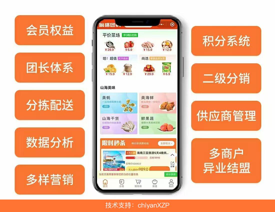 农产品收购站 优势_乡村振兴 农产品销售 供销合作社