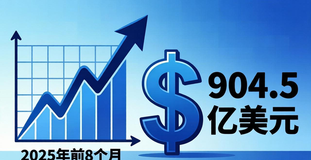 美国前8个月出口额下降_农产品出口额_中国货物出口额增长