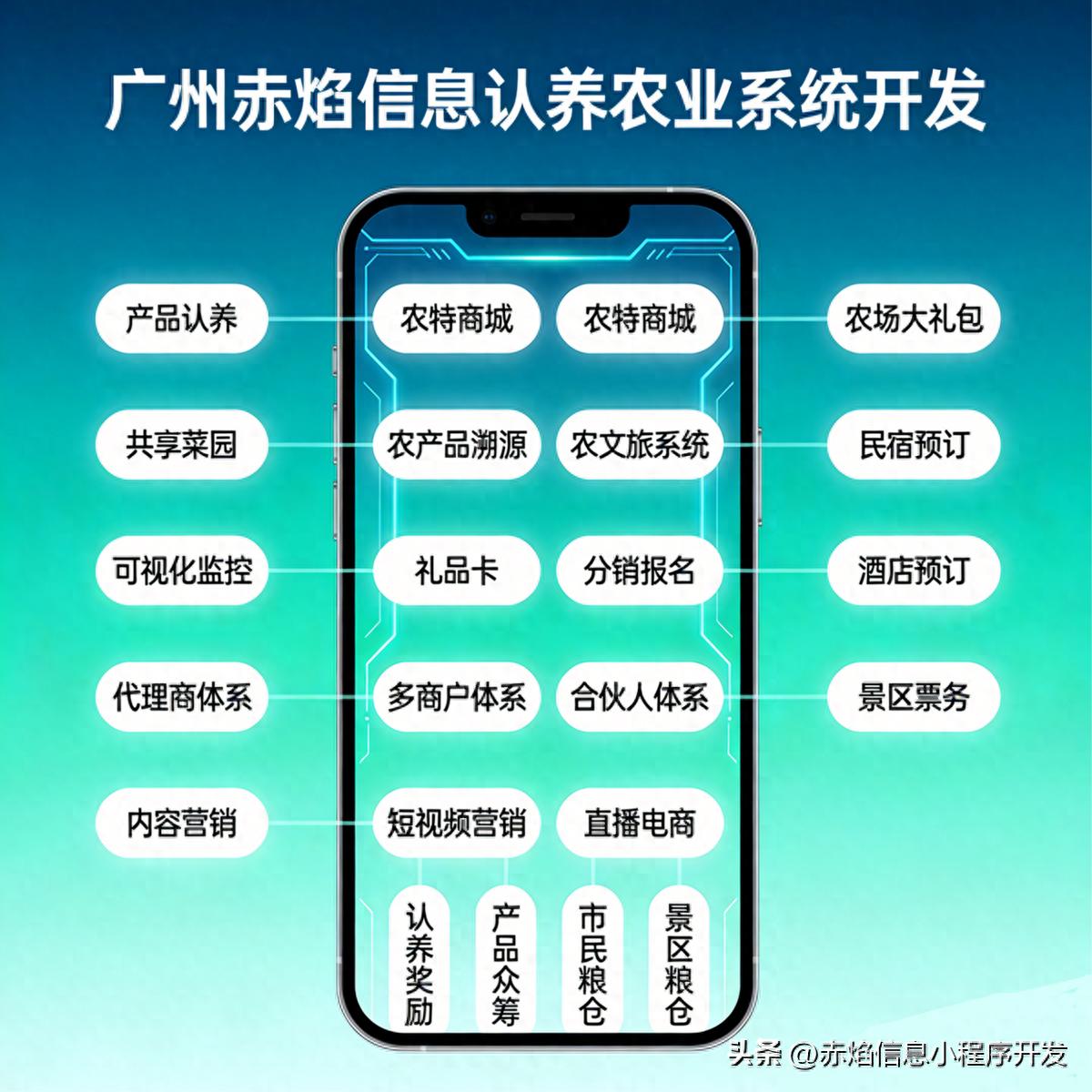 农产品溯源软件怎么选？认养农业系统推荐
