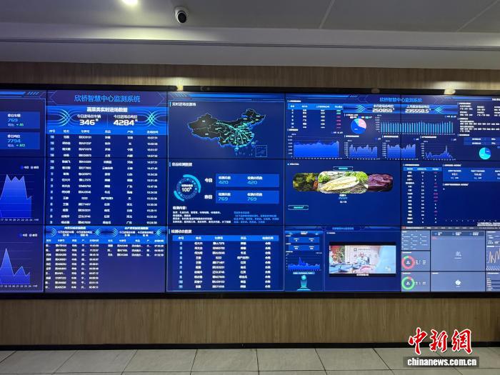 西北最大农产品集散地_西安西部欣桥农产品物流中心_西部农产品交易平台