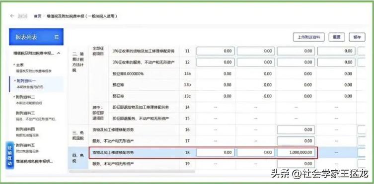 农业生产者销售自产农产品免征增值税_增值税小规模纳税人填报自产农产品免税_农业生产者销售的自产农产品需要缴纳增值税