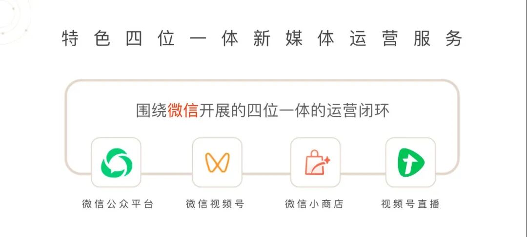 农产品营销新招：用公众号+视频号+直播打通销路