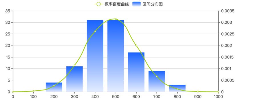 INC指数测评_山东知名农产品区域公用品牌传播力变化_农产品区域公用品牌