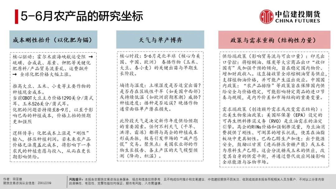 农产品出口市场结构_农产品种植成本分析_全球天气异常对农产品影响