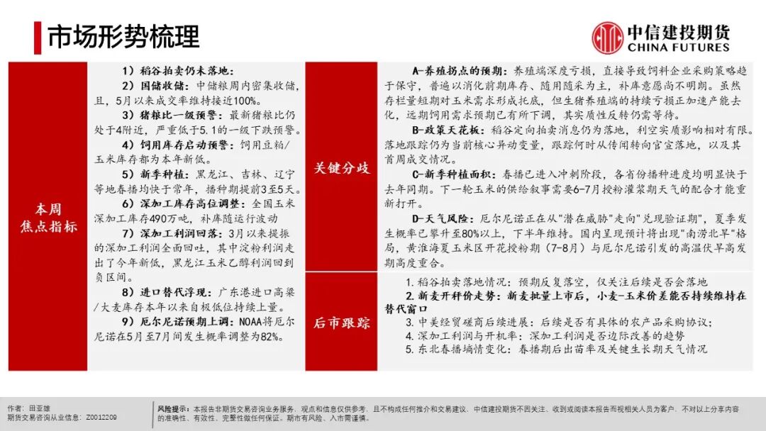 农产品出口市场结构_农产品种植成本分析_全球天气异常对农产品影响