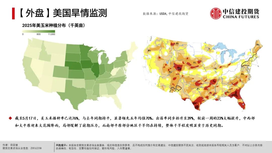 全球天气异常对农产品影响_农产品出口市场结构_农产品种植成本分析