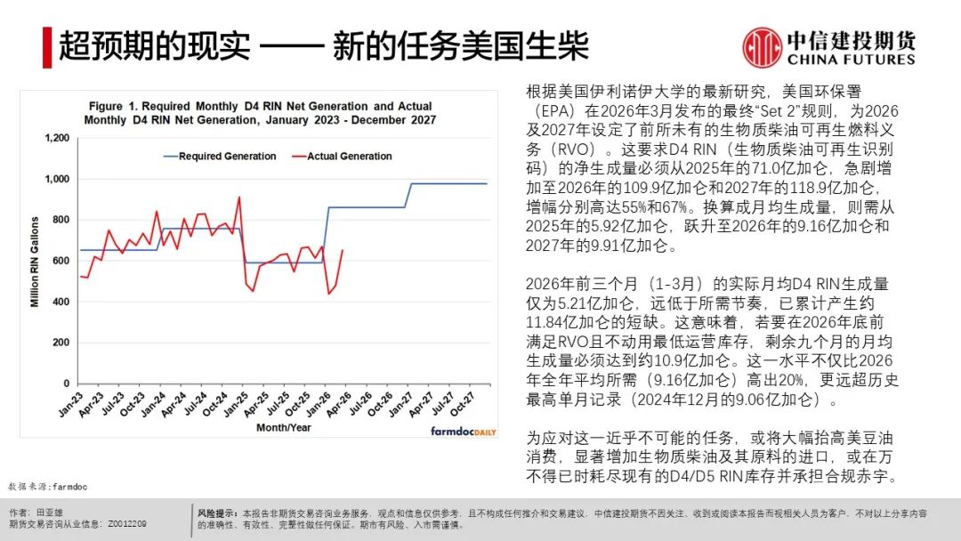 农产品出口市场结构_农产品种植成本分析_全球天气异常对农产品影响