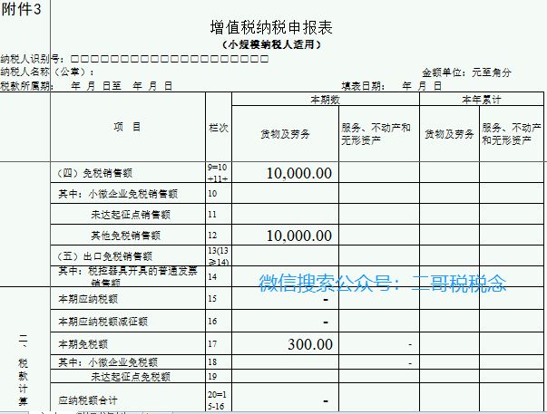 小微企业增值税免税申报流程_小规模免税农产品税率_小规模纳税人免征增值税政策