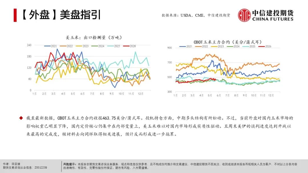农产品种植成本分析_现货农产品投资_全球天气异常对农产品影响