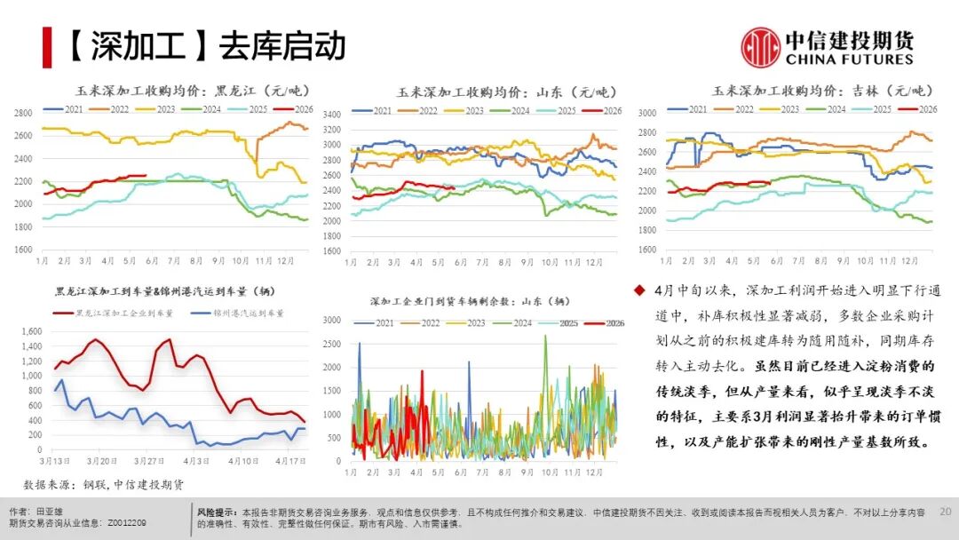全球天气异常对农产品影响_农产品种植成本分析_现货农产品投资