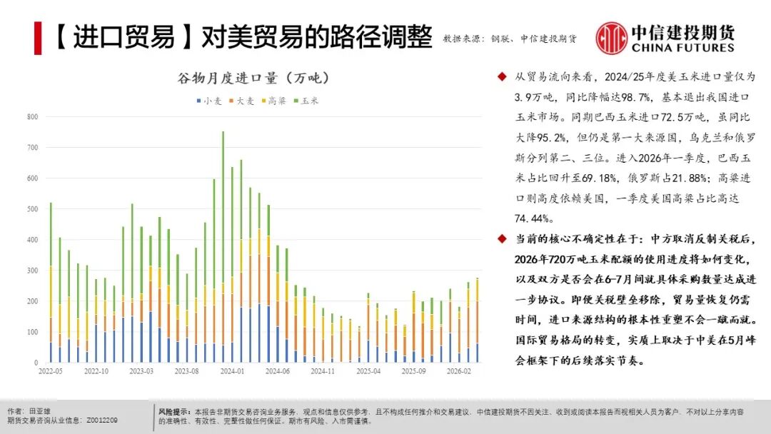 农产品种植成本分析_现货农产品投资_全球天气异常对农产品影响