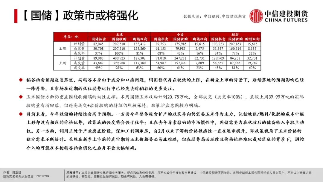 全球天气异常对农产品影响_农产品种植成本分析_现货农产品投资
