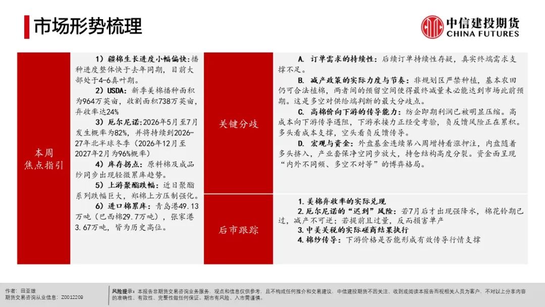 现货农产品投资_农产品种植成本分析_全球天气异常对农产品影响