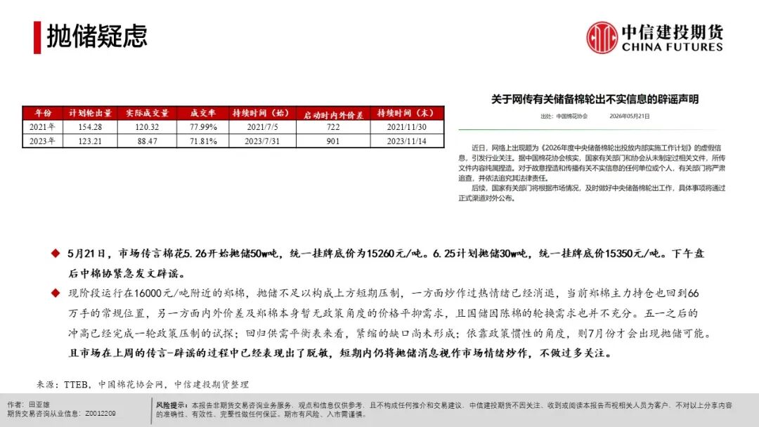全球天气异常对农产品影响_现货农产品投资_农产品种植成本分析