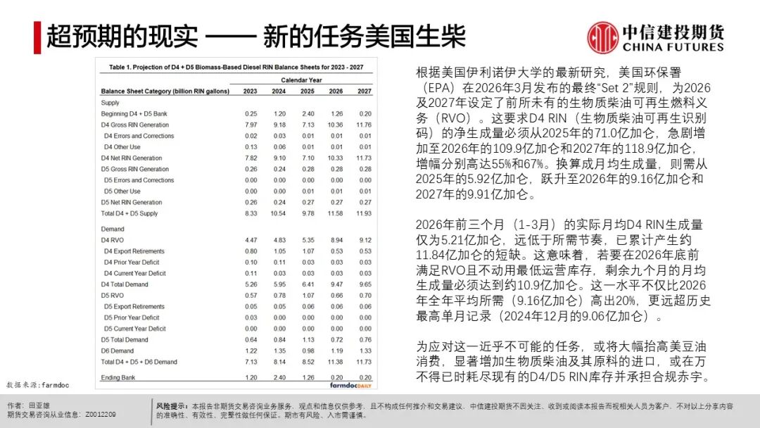 农产品种植成本分析_现货农产品投资_全球天气异常对农产品影响