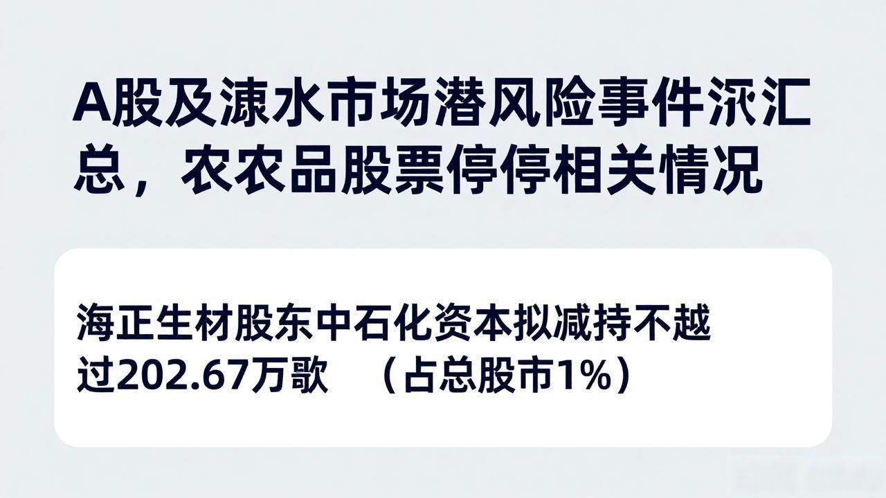 A股及海外市场潜在风险事件汇总，农产品股票停牌相关情况