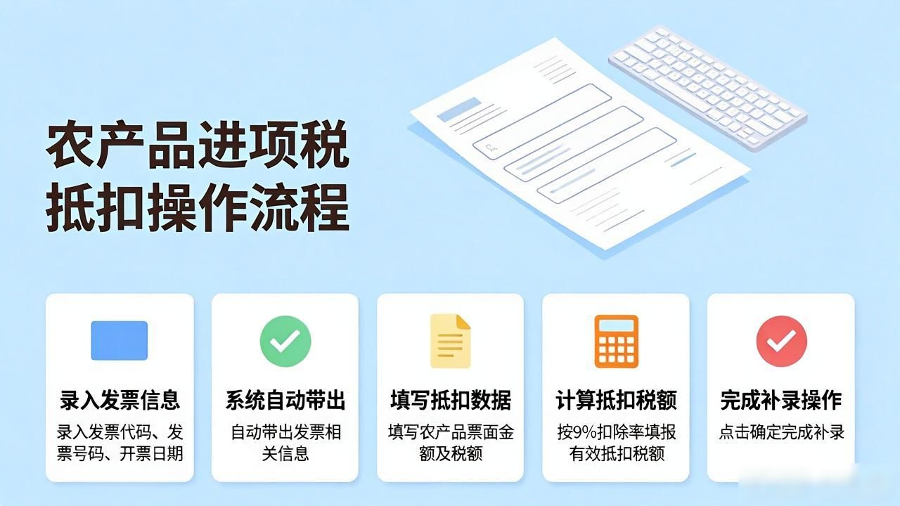 购买农产品进项税抵扣_企业农产品发票电子税务局抵扣勾选_农产品收购发票电子税务局勾选抵扣