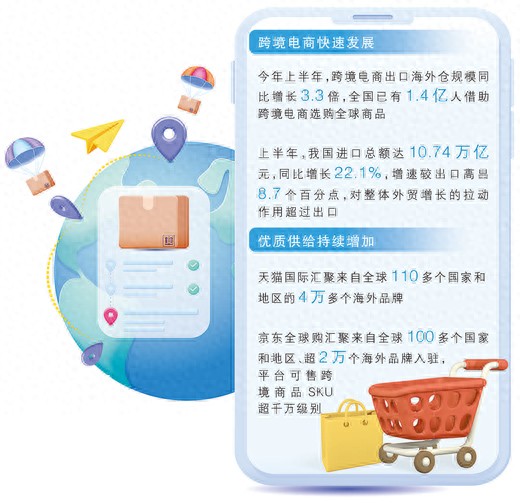 中国农产品入澳指南：快速打开澳洲市场的关键步骤